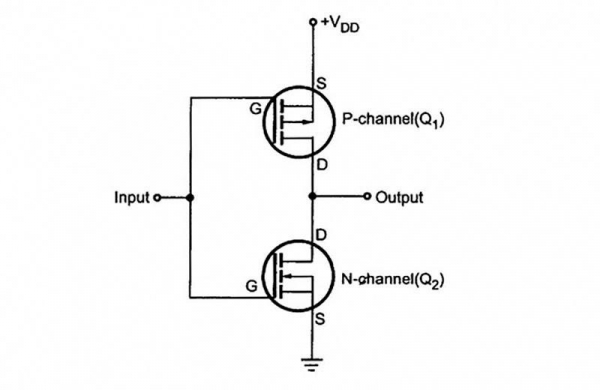 Что это такое CMOS (Complementary Metal Oxide Semiconductor): для чего нужно и как работает