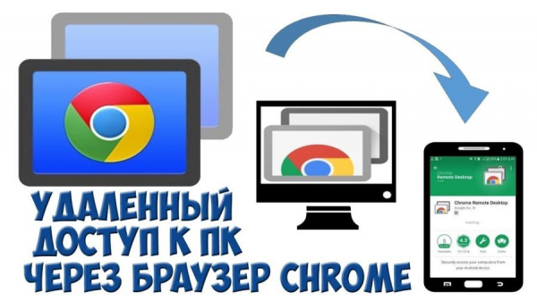 Как управлять компьютером с помощью телефона удалённо: пошаговая инструкция