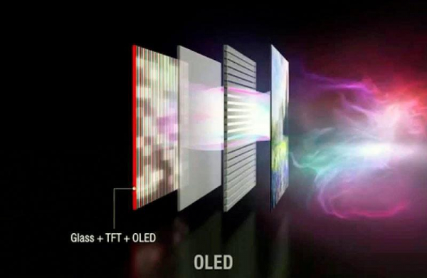 OLED – Что это такое в дисплеях телевизоров и отличие матриц на органических диодах