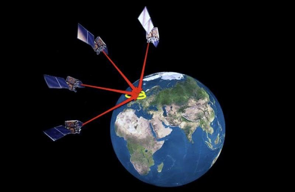 GPS (Global Positioning System) – Что это такое и как работает система глобального позиционирования