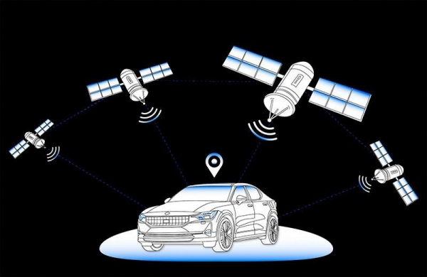 GPS (Global Positioning System) – Что это такое и как работает система глобального позиционирования