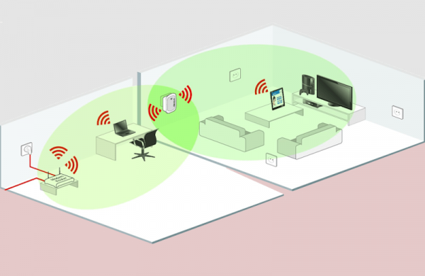 Как усилить сигнал Wi-Fi дома и офисе: 6 способов