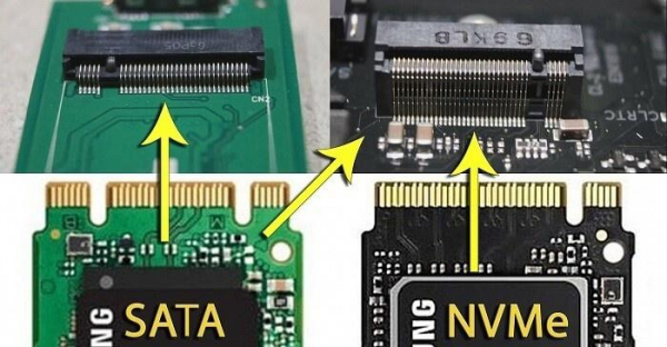 Что это такое NVMe и для чего используется, как выглядит и как подобрать правильно